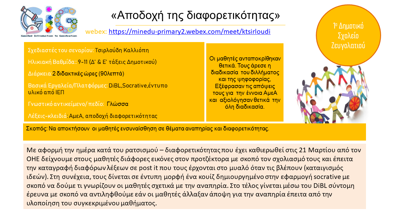 2024.05.18 1ο Δημοτικό Σχολείο Ζευγολατιού Κ.Τσιρλούδη Ζευγολατιό